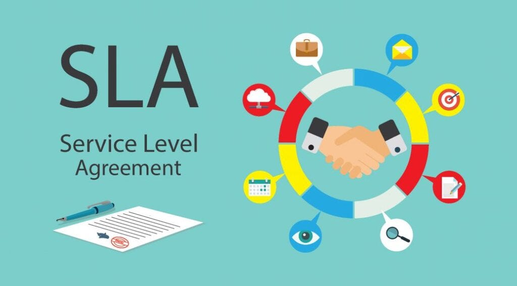 service level agreement